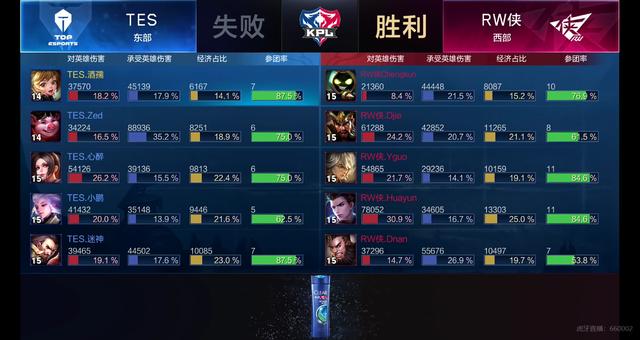 场面火热 场面火热