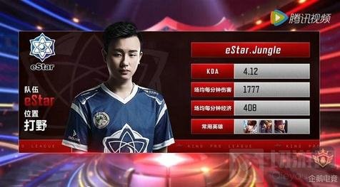 120万